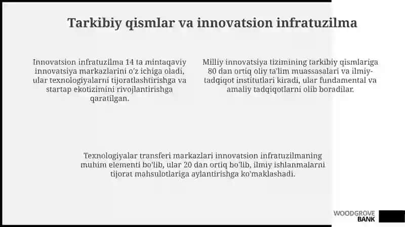 O'zbekiston milliy innovatsiya tizimi 4