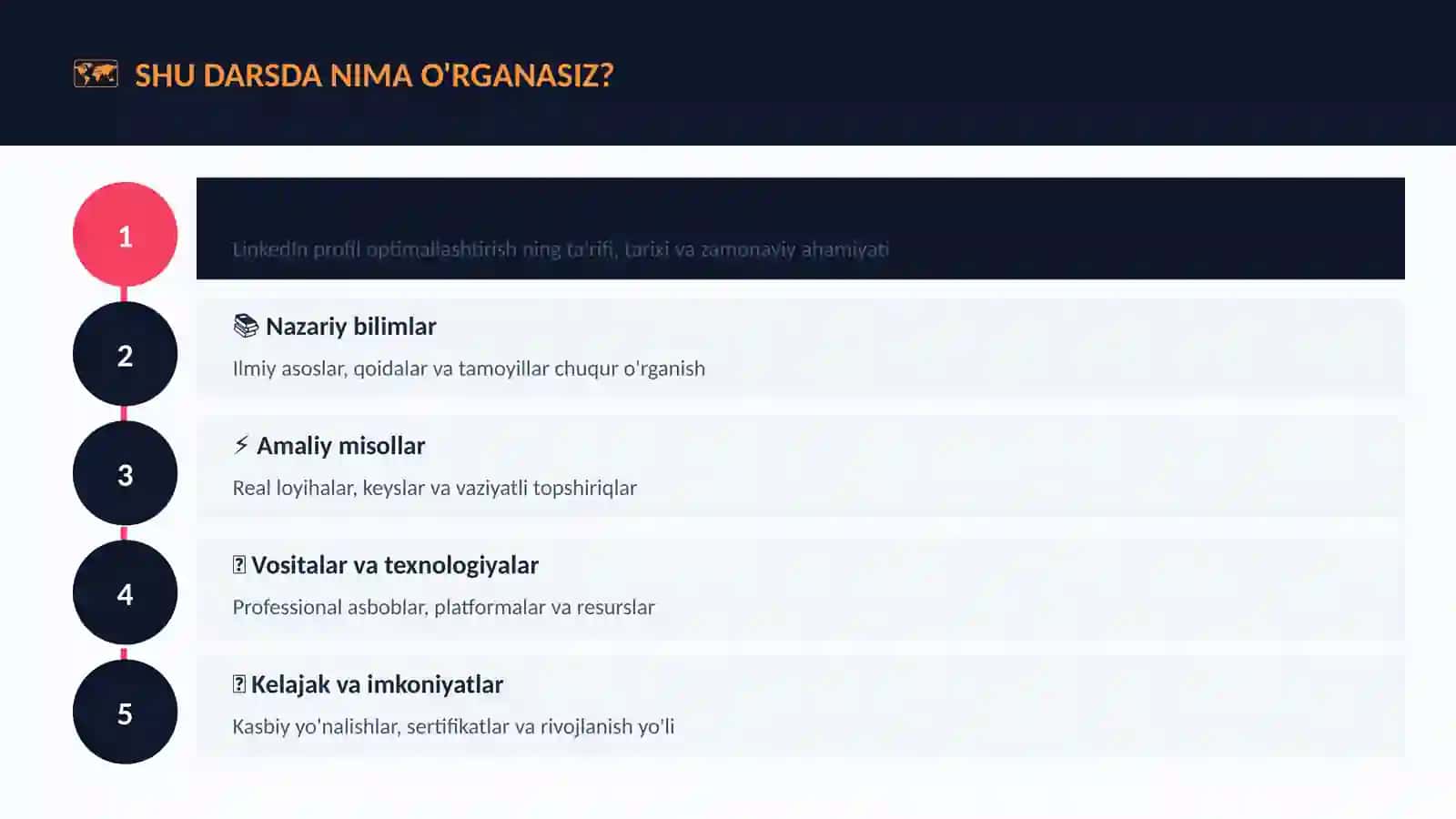 LinkedIn profil optimallashtirish 4