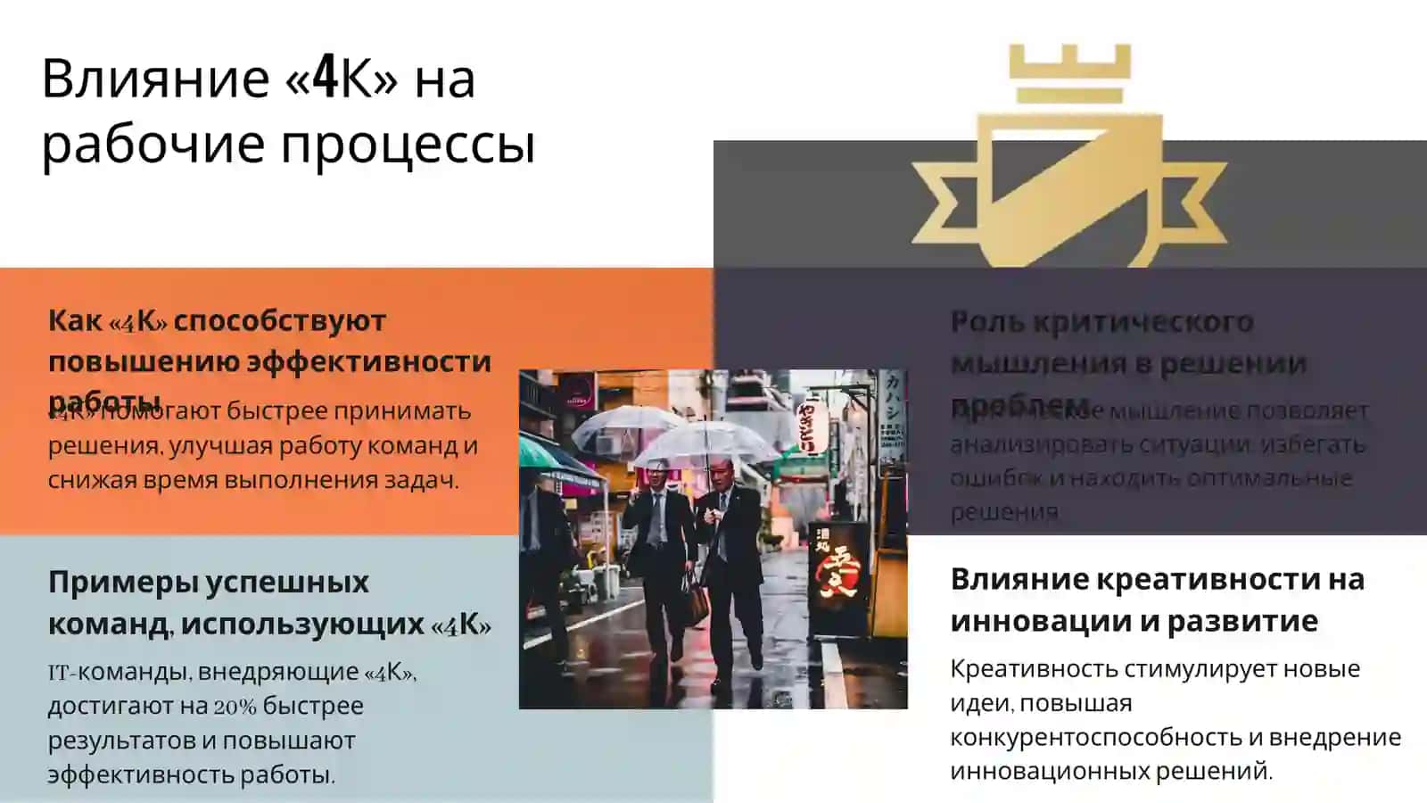 Компетенции "4К" и гибкие навыки (Soft Skills) на рабочем месте 4