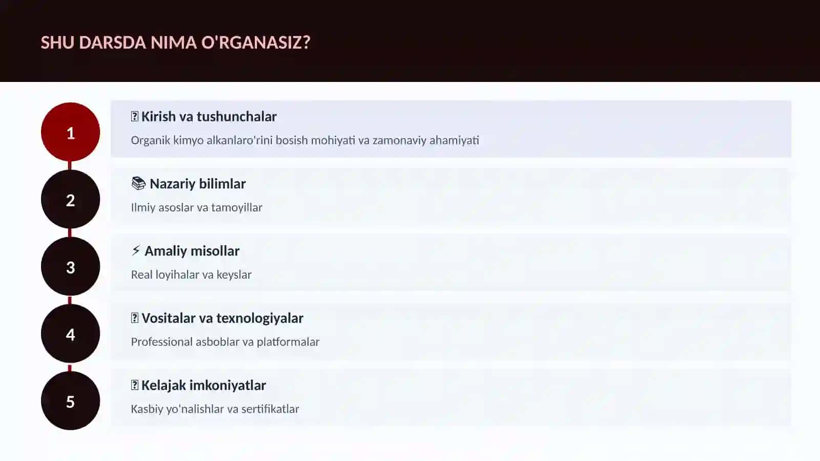Organik kimyo alkanlaro'rini bosish 4