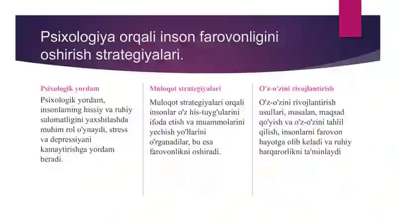 Psixologiya fanining maqsad va vazifalari 4