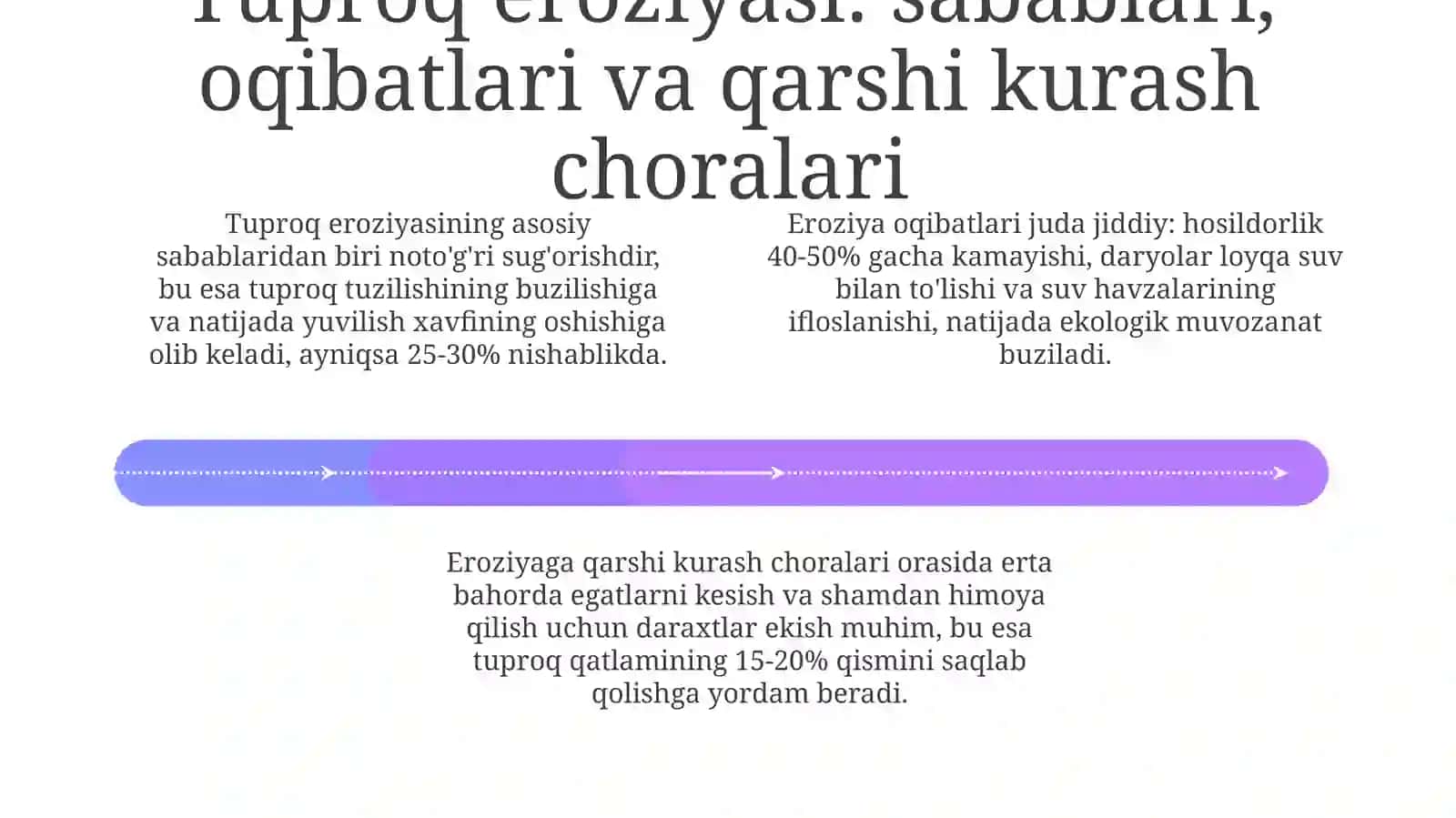 Tuproqboniteti.Tuproqmuhofazasi 4