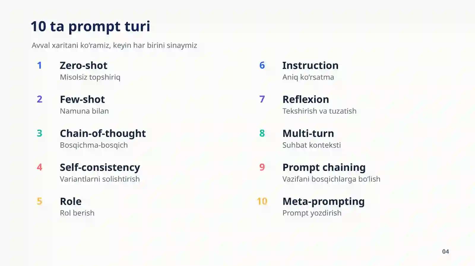 AI bilan tanishun. Prompt turlari. 4