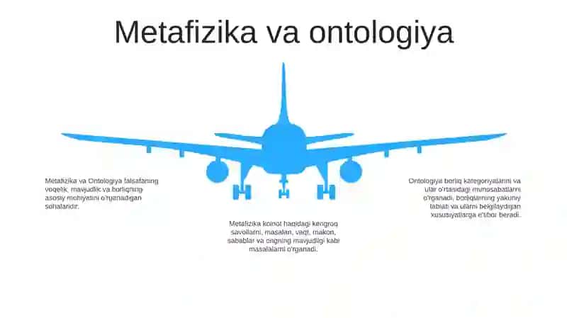 Ontologiya Va Tabiat Falsafasi 4