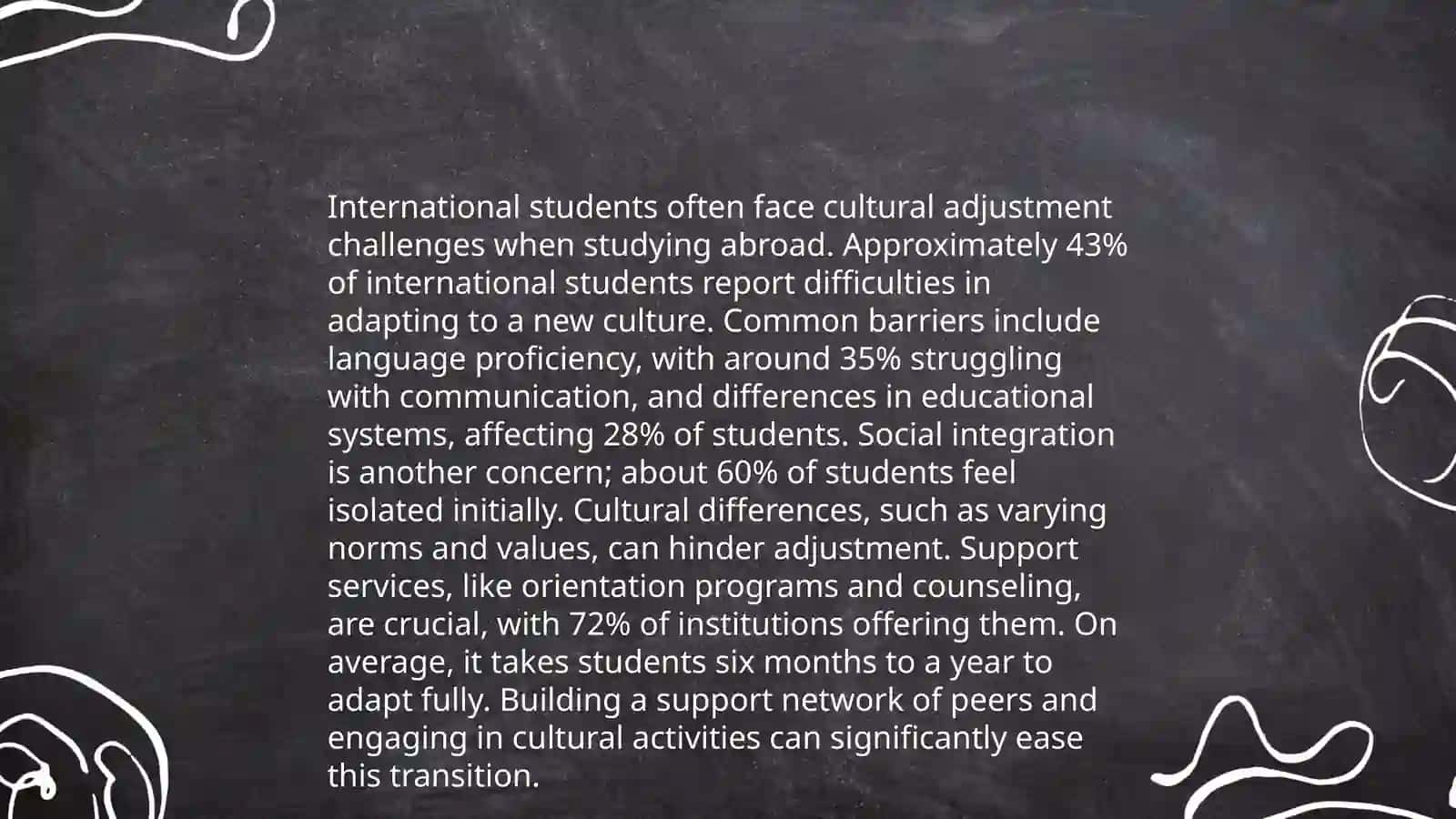 International Student Visa Process 4