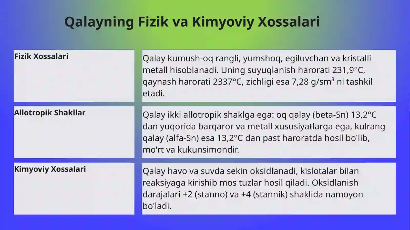 Qalay va Qo'rg'oshin Birikmalari 4