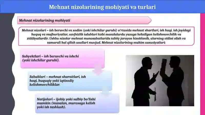 Mehnat nizolari va ularni hal etish tartibi 4