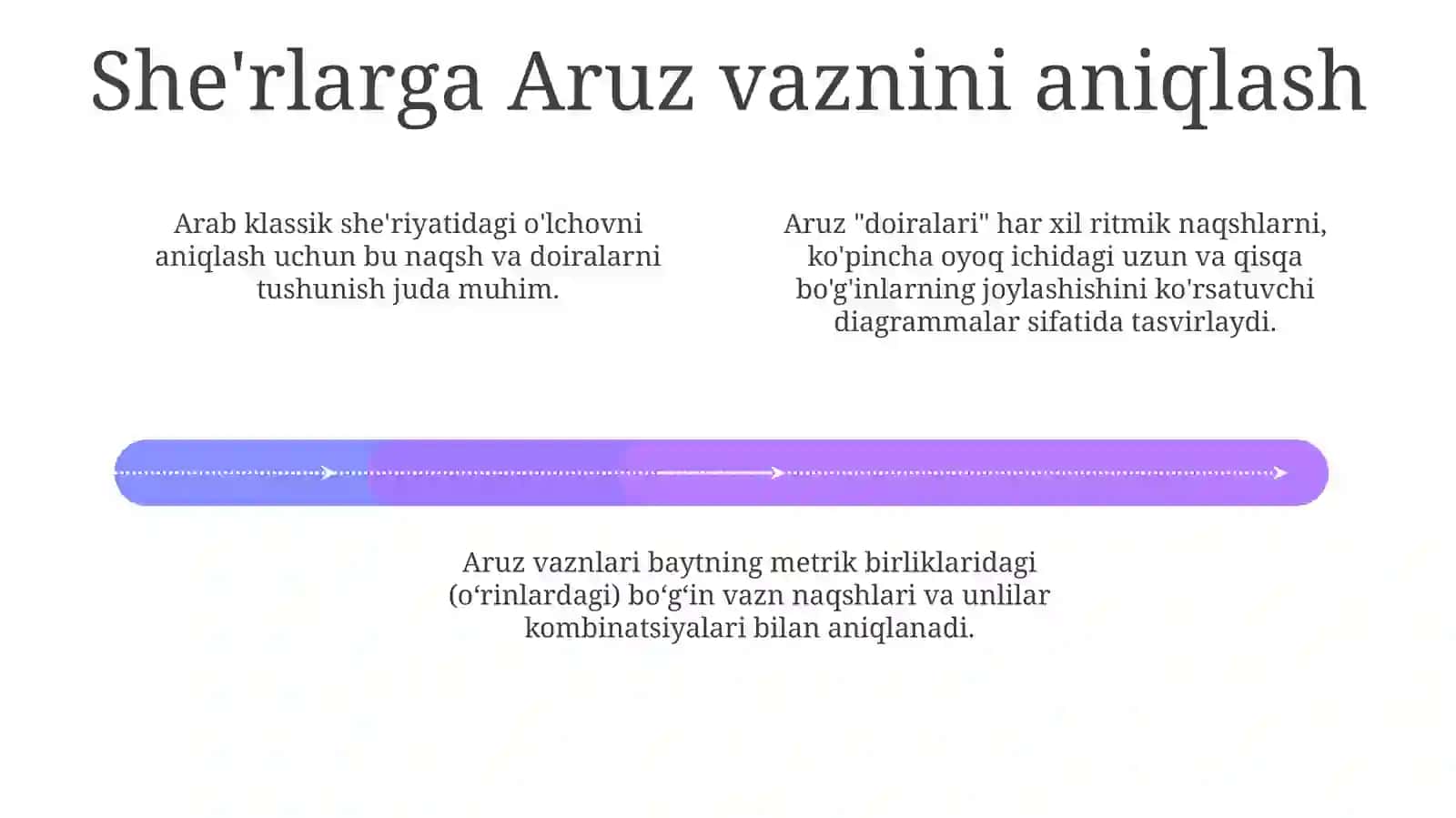 Aruzdoiralari ta'rifvatavsif 4