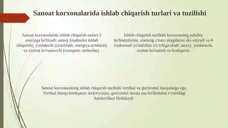 SANOAT KORXONALARIDA ISHLAB CHIQARISHNI TASHKIL ETISH 4
