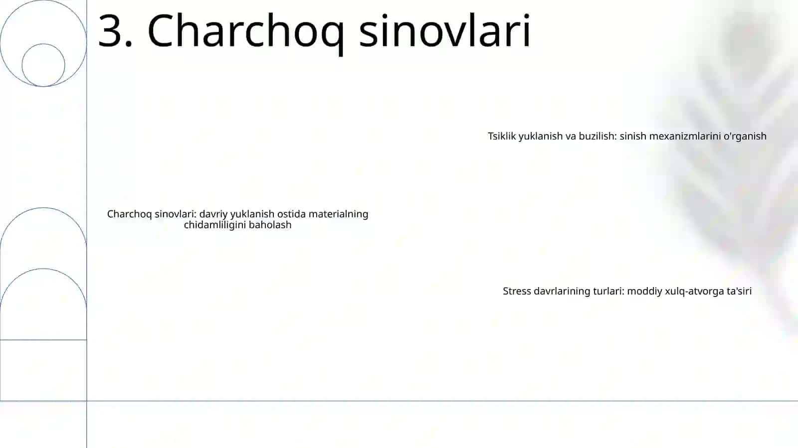 Kuchlanishlar Sikllarining Turlari 4