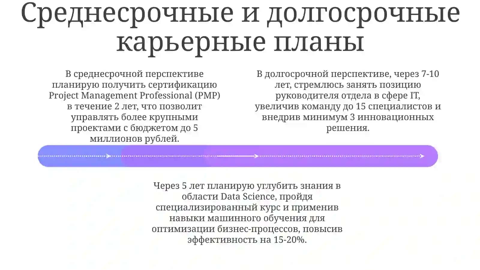 Расскажите о своих планах на будущее 4