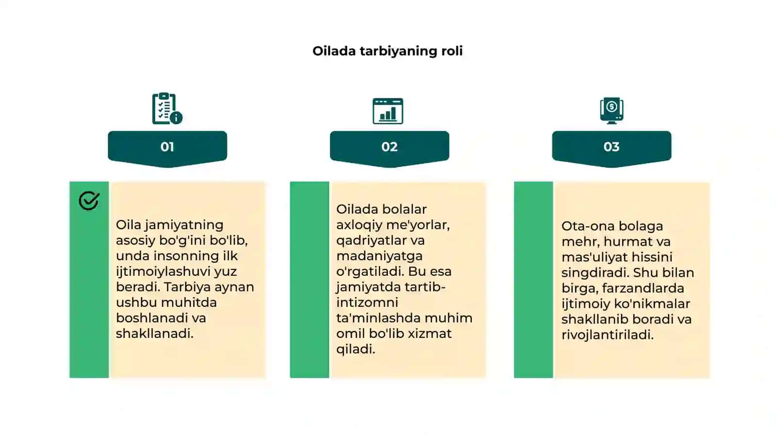 Oilaning ijtimoiy vazifalari 4