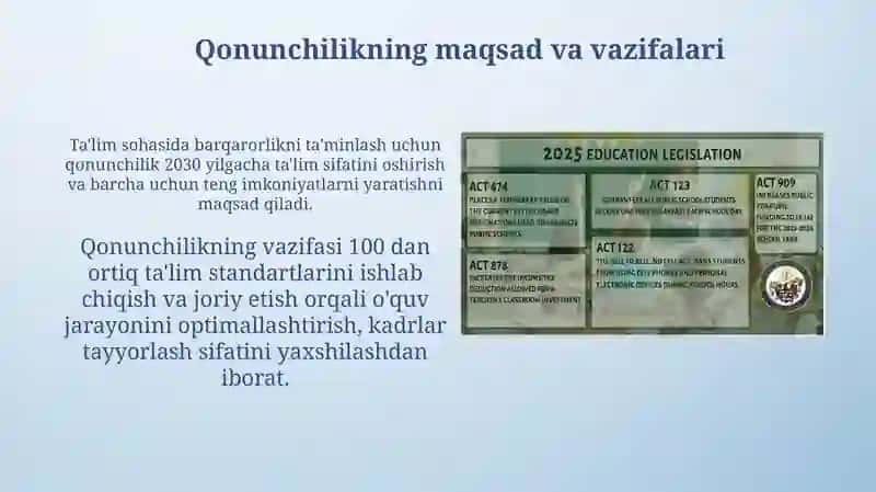 Ta'lim qonunchiligini yaratish asoslari 4