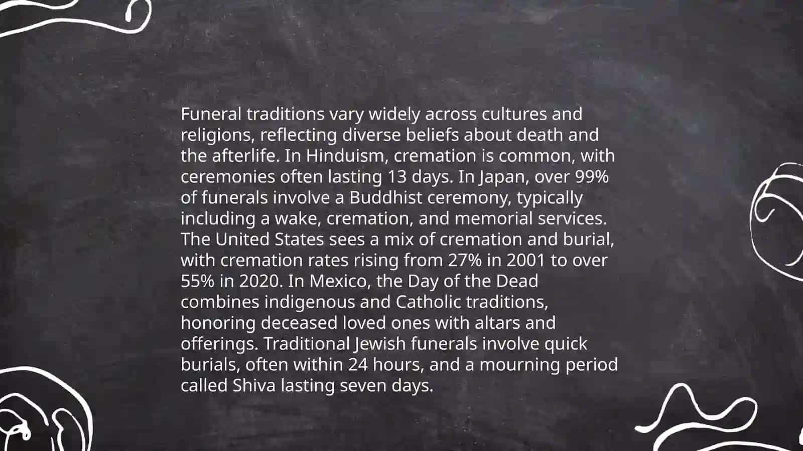 CUSTOMS AND TRADITIONS 4