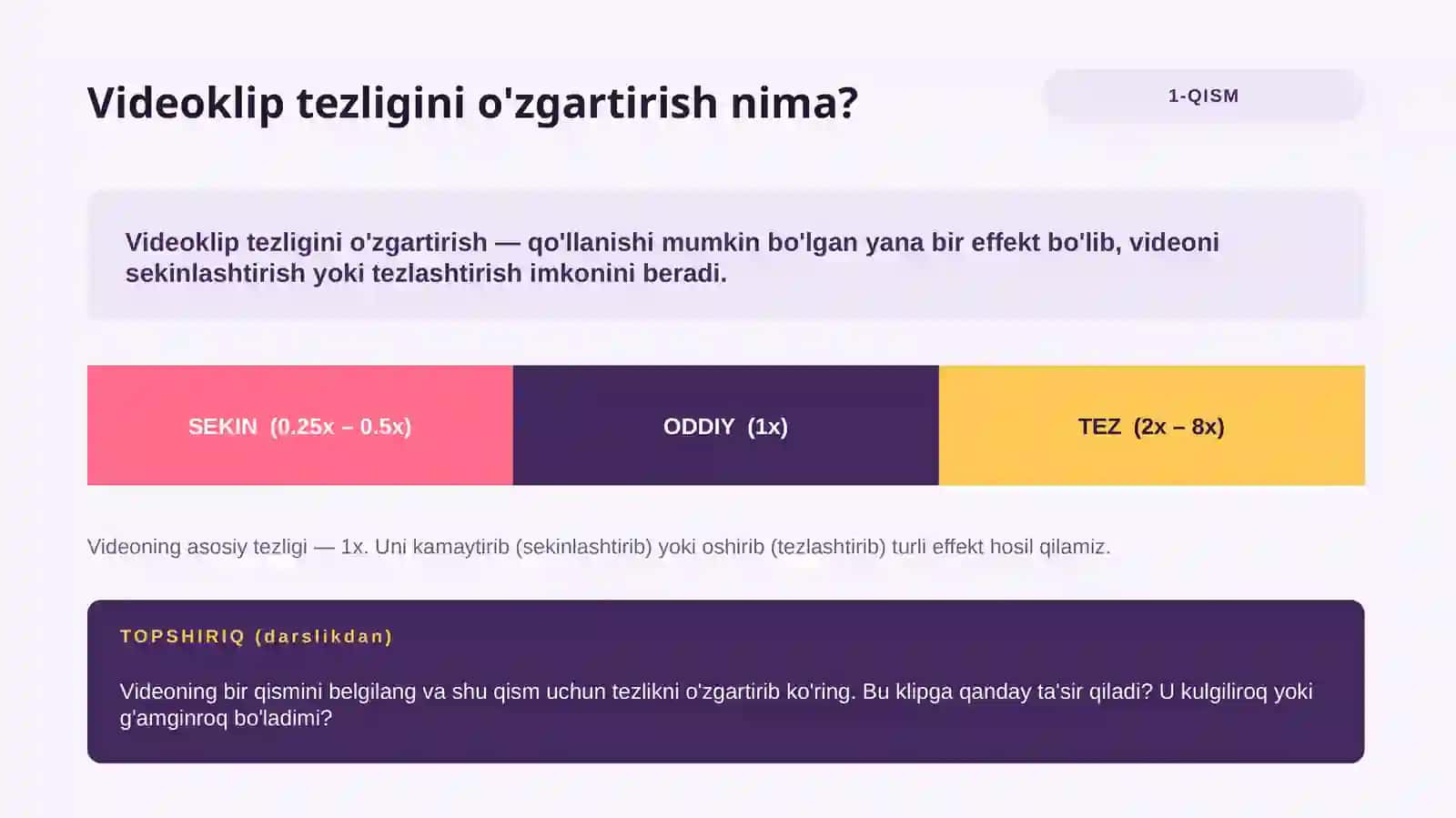 Videoklip tezligini o'zgartirish. Videoklipni turli fayl formatlarida eksport qilish. 4