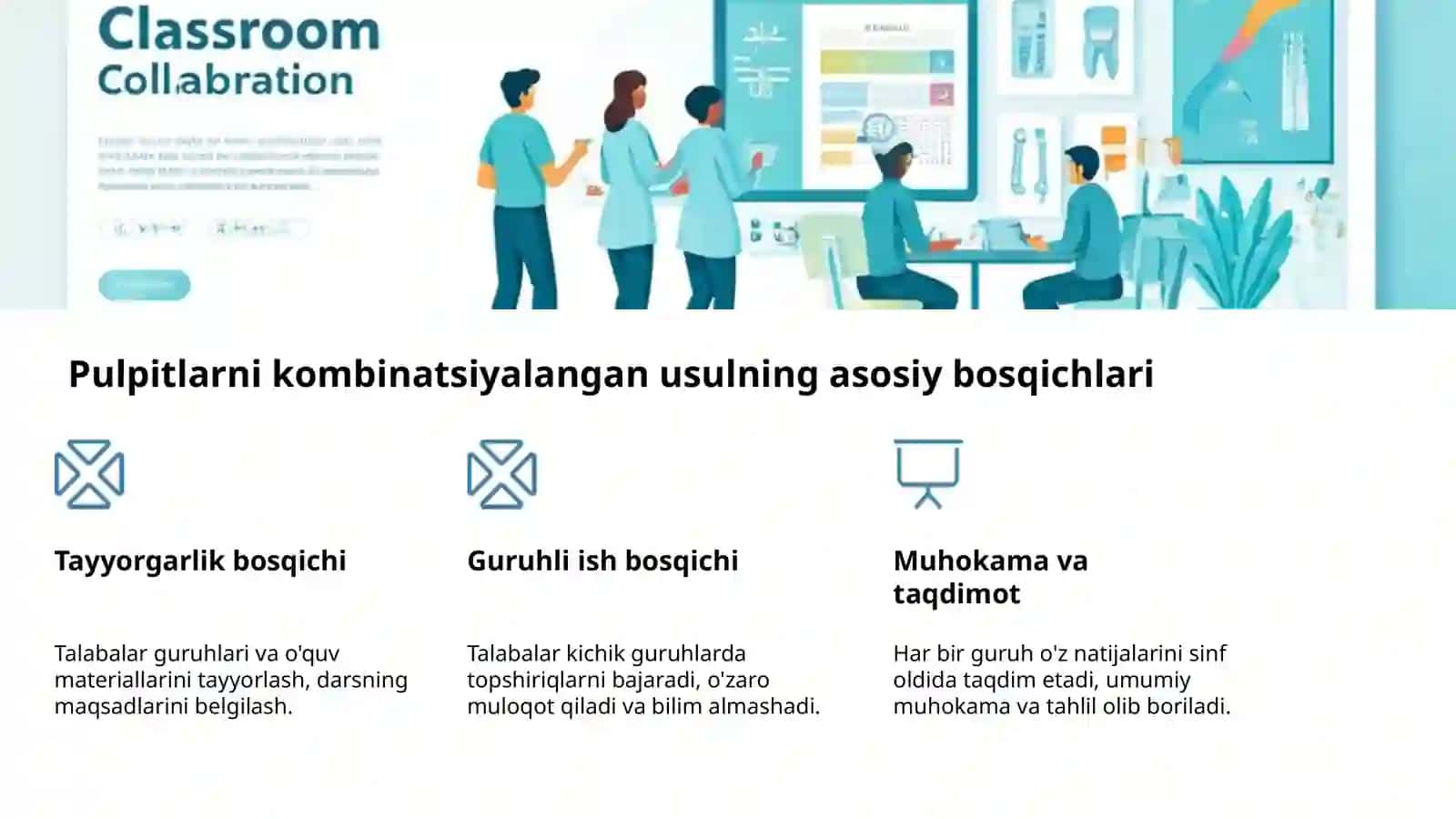 Pulpitlarni kombinatsiyalangan davolash: ko‘rsatma va texnikalar 4
