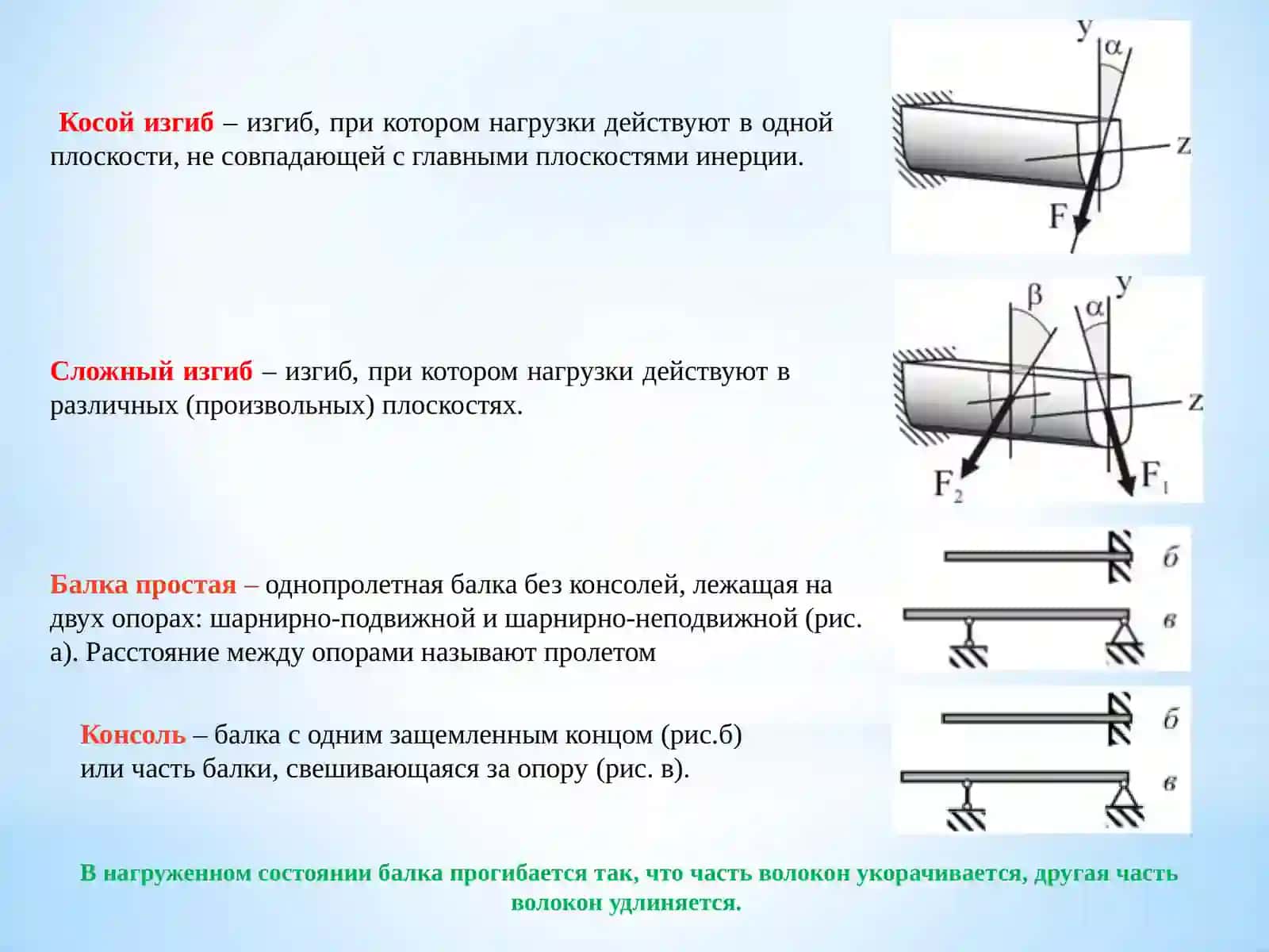 Изгиб. Определение и построение эпюры внутренных сил –Изгибающий момент «М», поперечная сила «Q» 4
