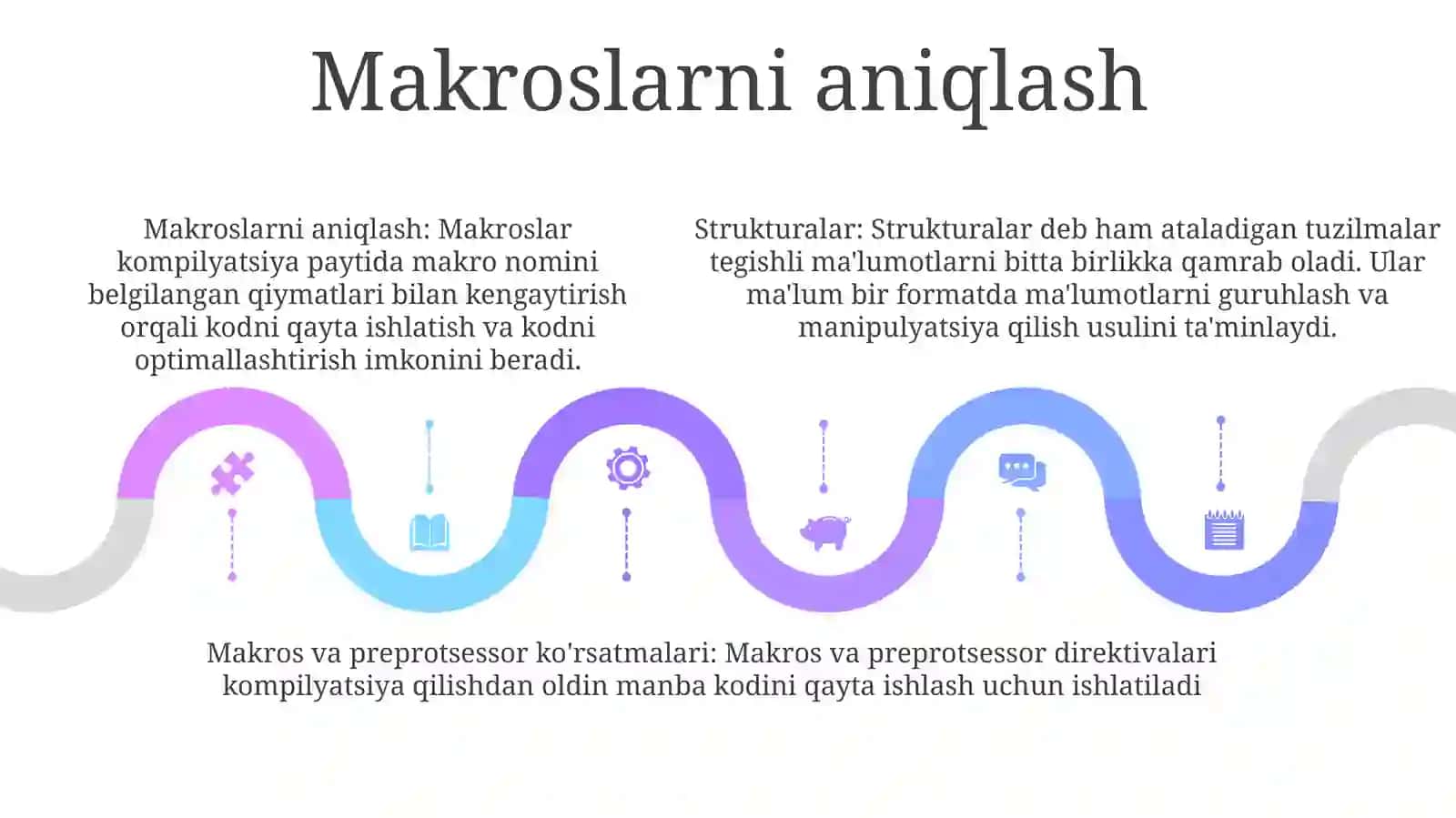 Tuzilmalar.Birlashmalar. Makroslarni Aniqlash Va Joylashtirish Standart Oqimlar.OqimlarBilanIshlash 4