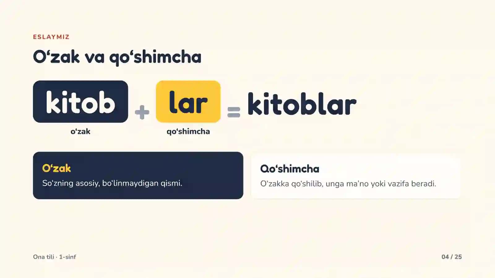 Lug‘aviy va sintaktik shakl yasovchi qo‘shimchalar 4