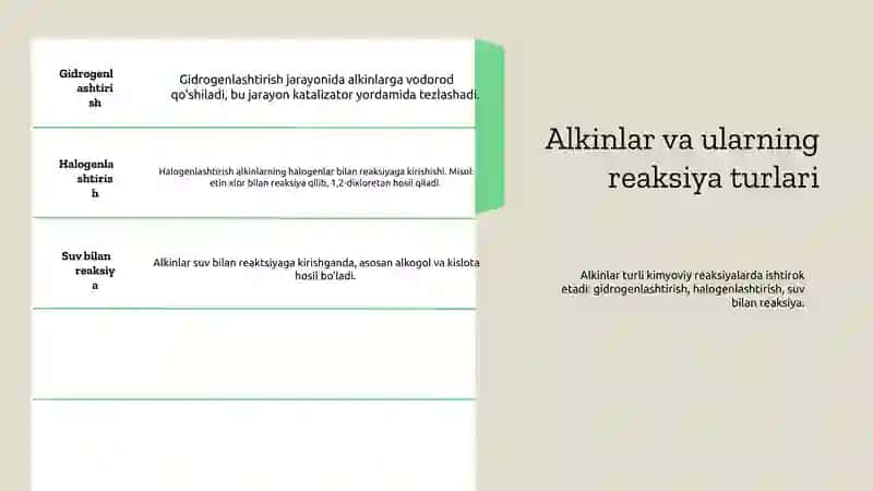 Alkinlarning kimyoviy xossalari 4