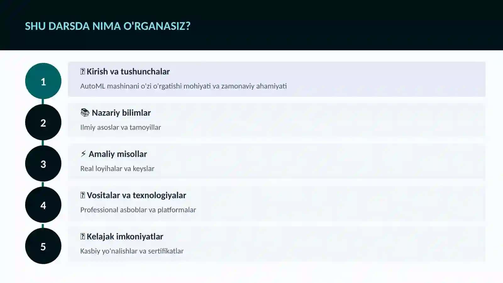 SUN'IY INTELLEKT ASOSLARI 4