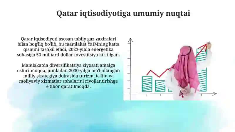 Qatar davlatining invitsitsiya taxlili 4