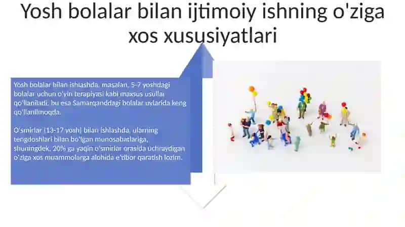 O'smirlarning ijtimoiy ishi bilan aloqasi 4