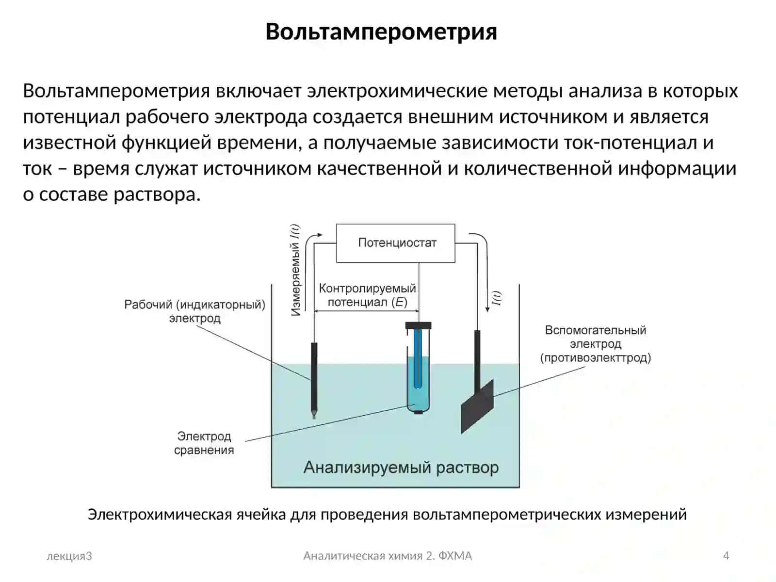 Аналитическая химия II. Физические и физико-химические методы анализа 4