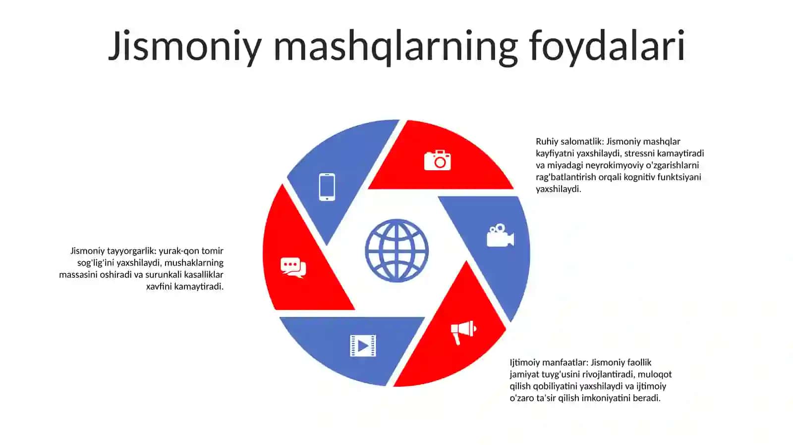 Jismoniy Mashq Jismoniy Tarbiyaning Asosiy Vositasi Sifatida 4