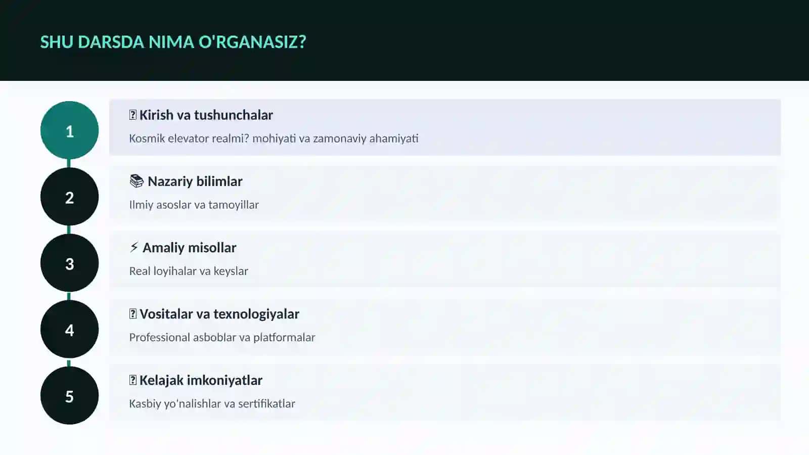 Kosmik elevator realmi? 4