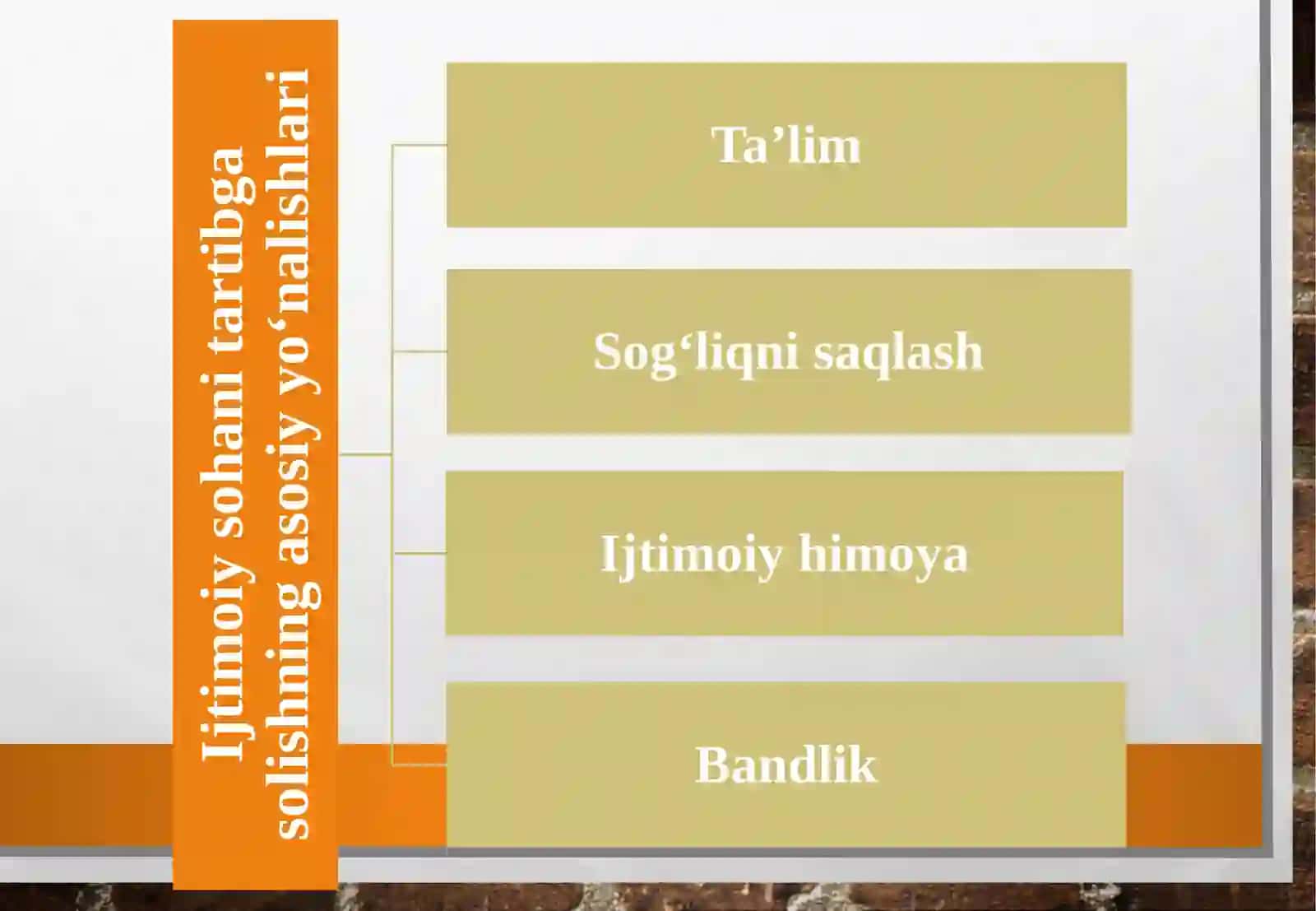 Ijtimoiy soxani ma’muriy huquqiy tartibga solish. (xalqaro tajriba tahlili ). 4