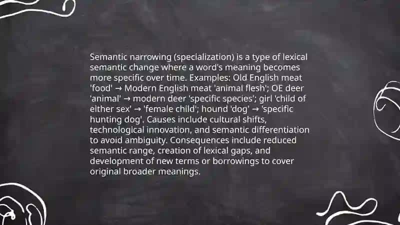 Changes in Word meaning 4