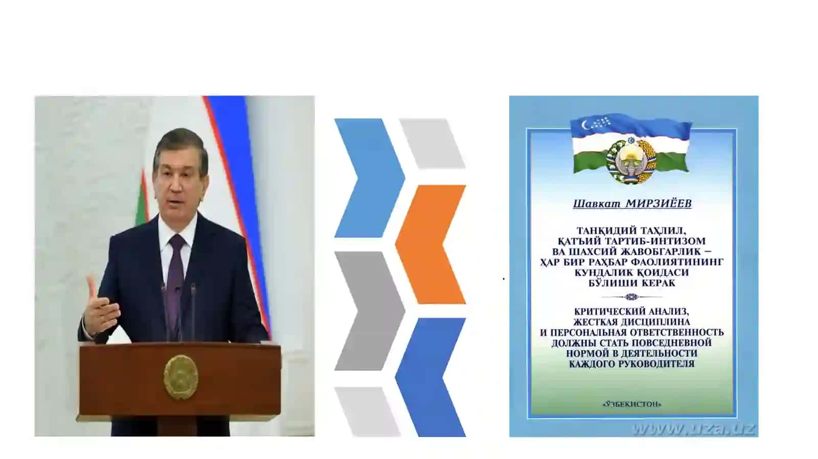 “O‘zbekistonning eng yangi tarixi” o‘quv fanining predmeti, maqsadi va vazifalari, nazariy-metodologik tamoyillari 4