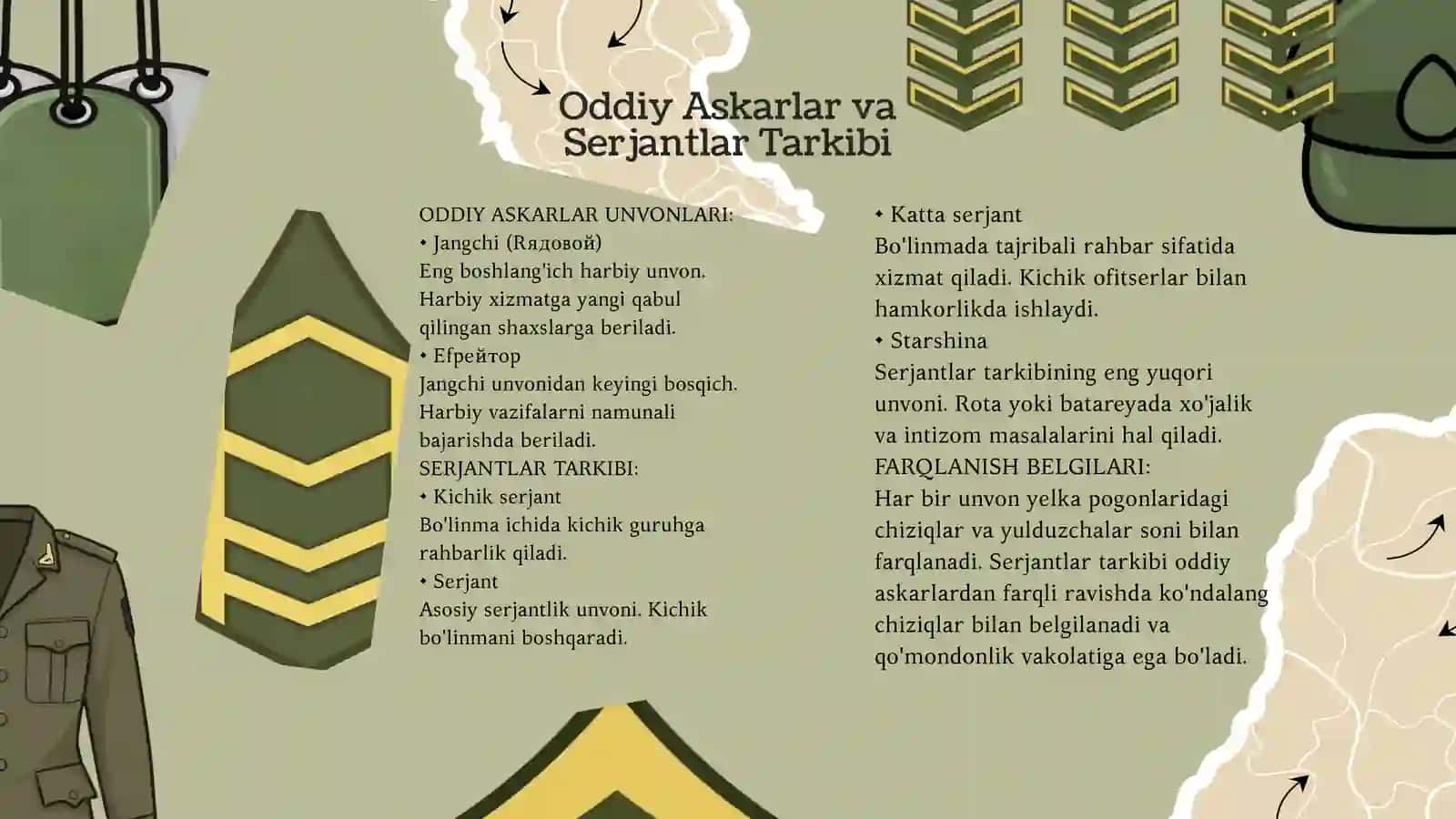 O'zbekiston Respublikasi Qurolli Kuchlari harbiy xizmatchilarining harbiy unvonlari va farqlovchi belgilari 4