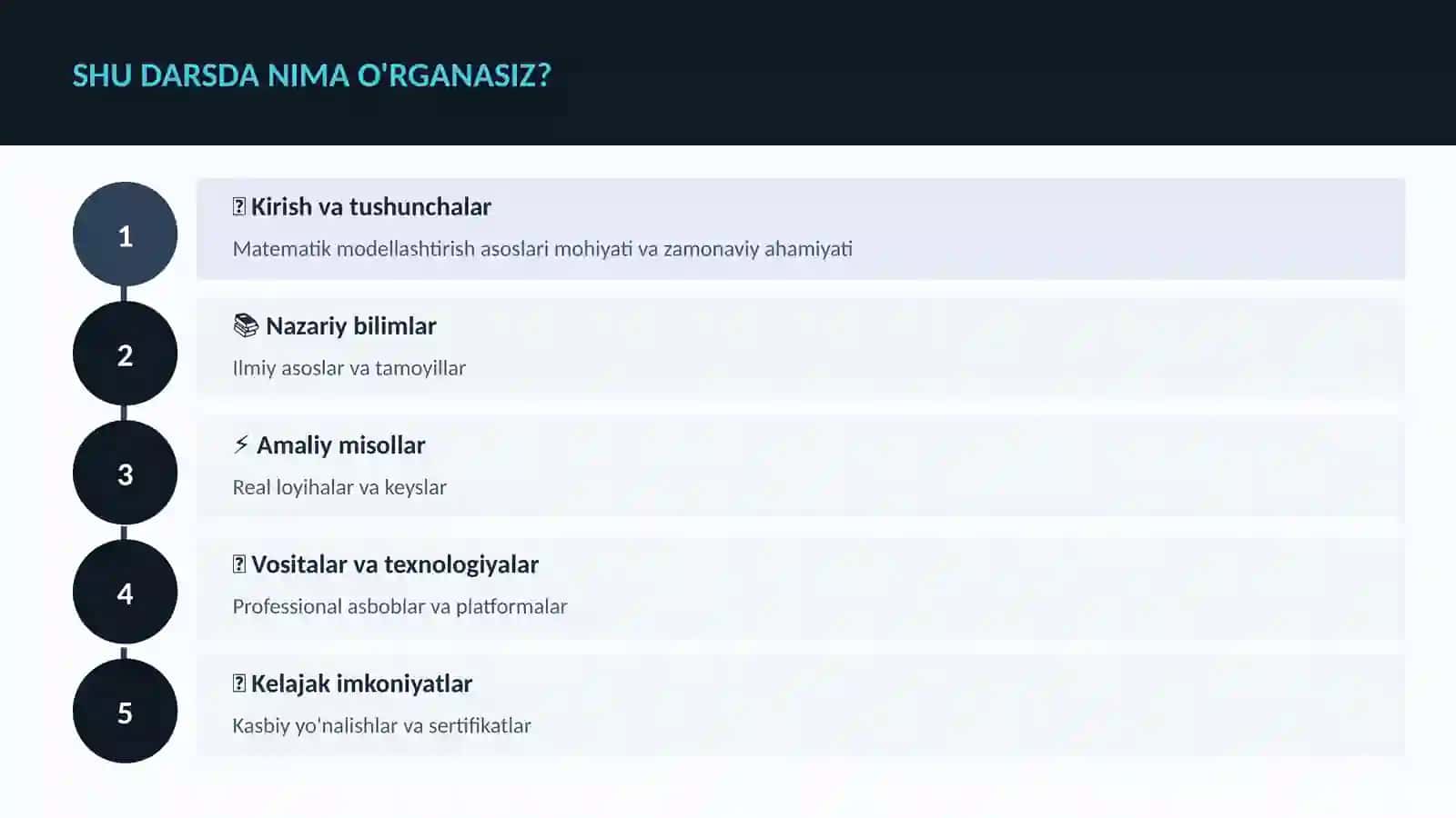Matematika — Uy vazifalari 4