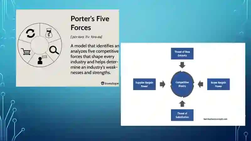 STRATEGIC MANAGEMENT 4