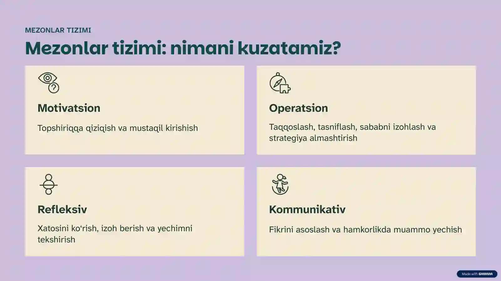 Kichik maktab yoshidagi o‘quvchilarni kompleks tashxis etish 4