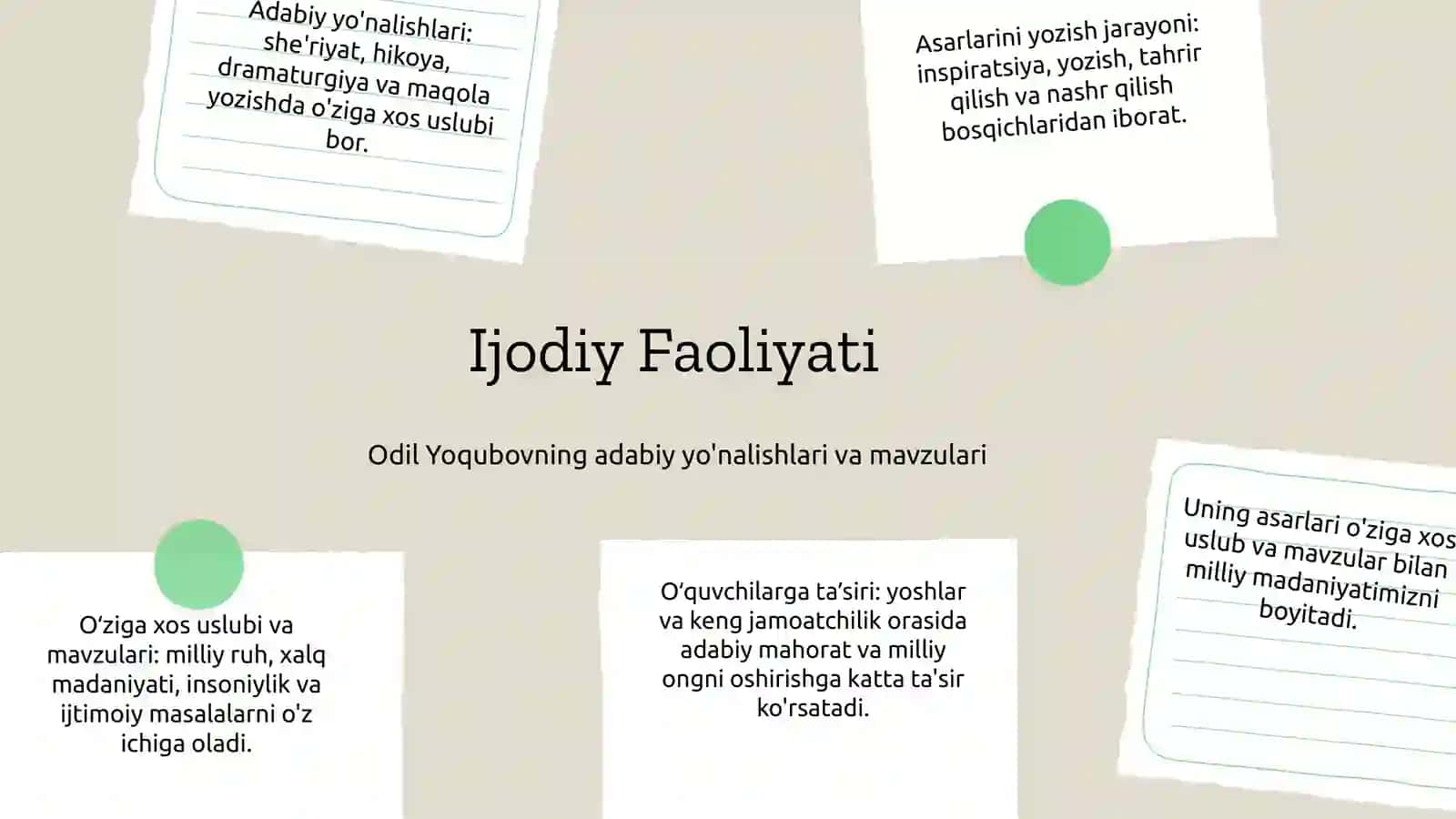 Odil Yoqubov qissanavis 4