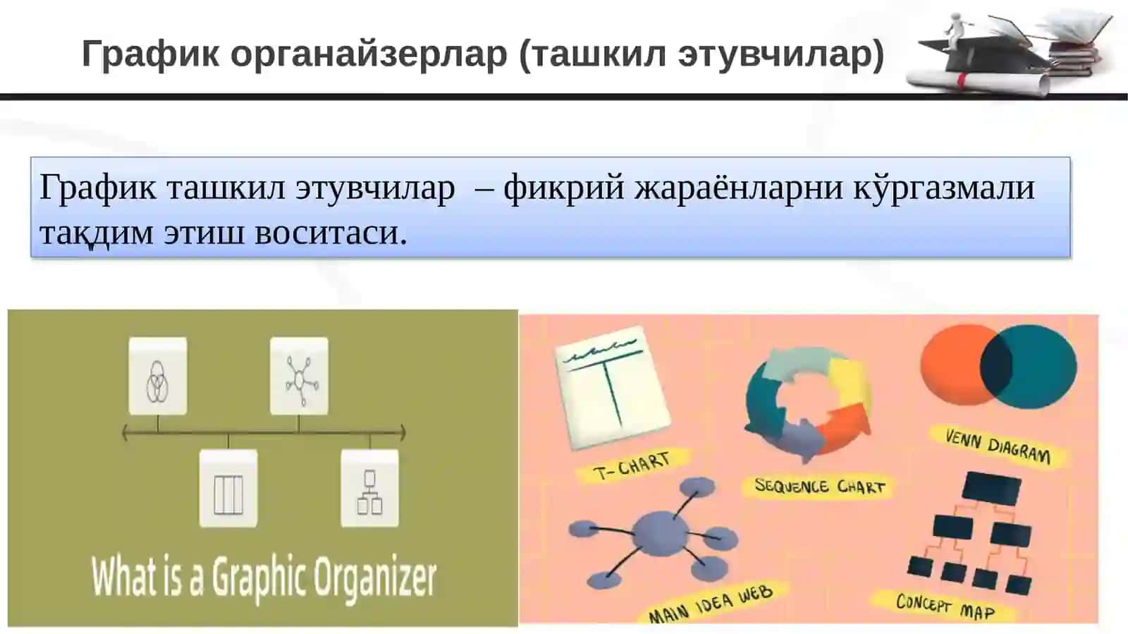 Танқидий фикрлашни ривожлантириш технологиялари 4