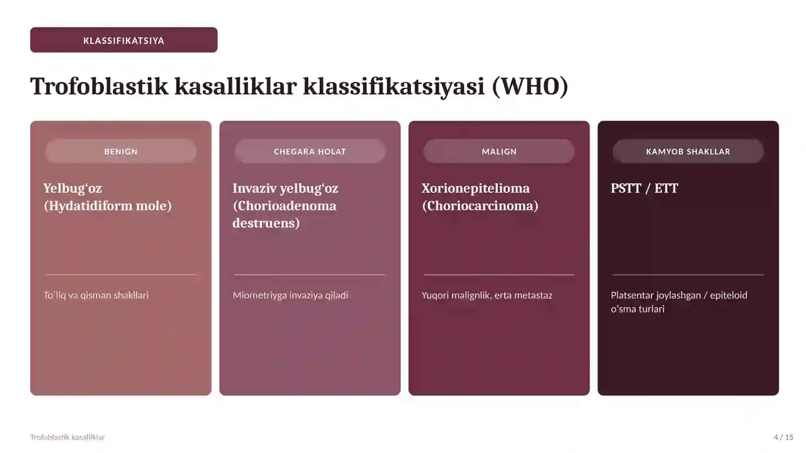 AKUSHERLIK VA GINEKOLOGIYA 4