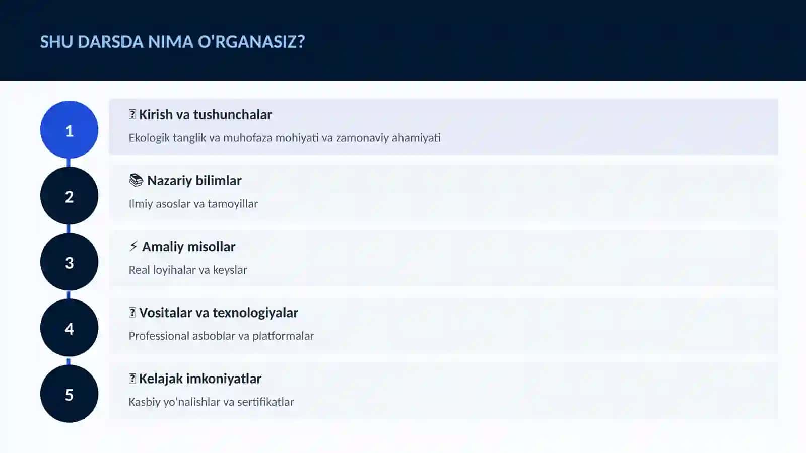 Ekologik tanglik va muhofaza 4