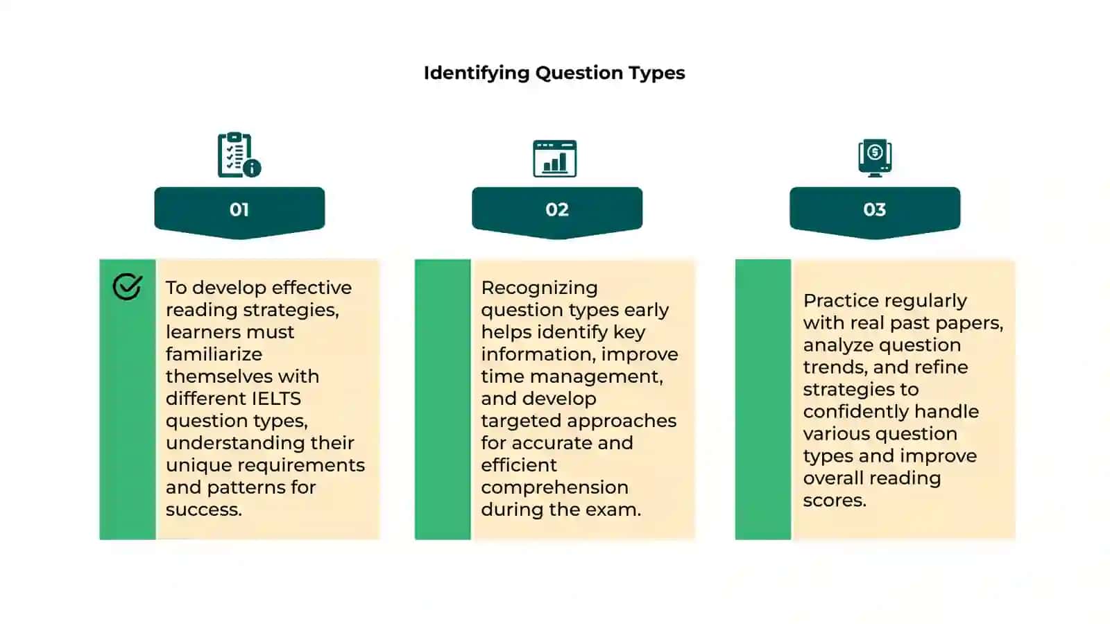HOW TO DEVELOP EFFECTIVE READING STRATEGIES FOR THE IELTS 4