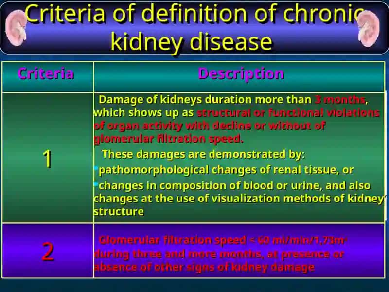 Kidney disease 4