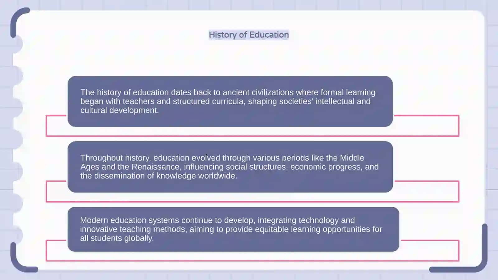 Introduction to School 4