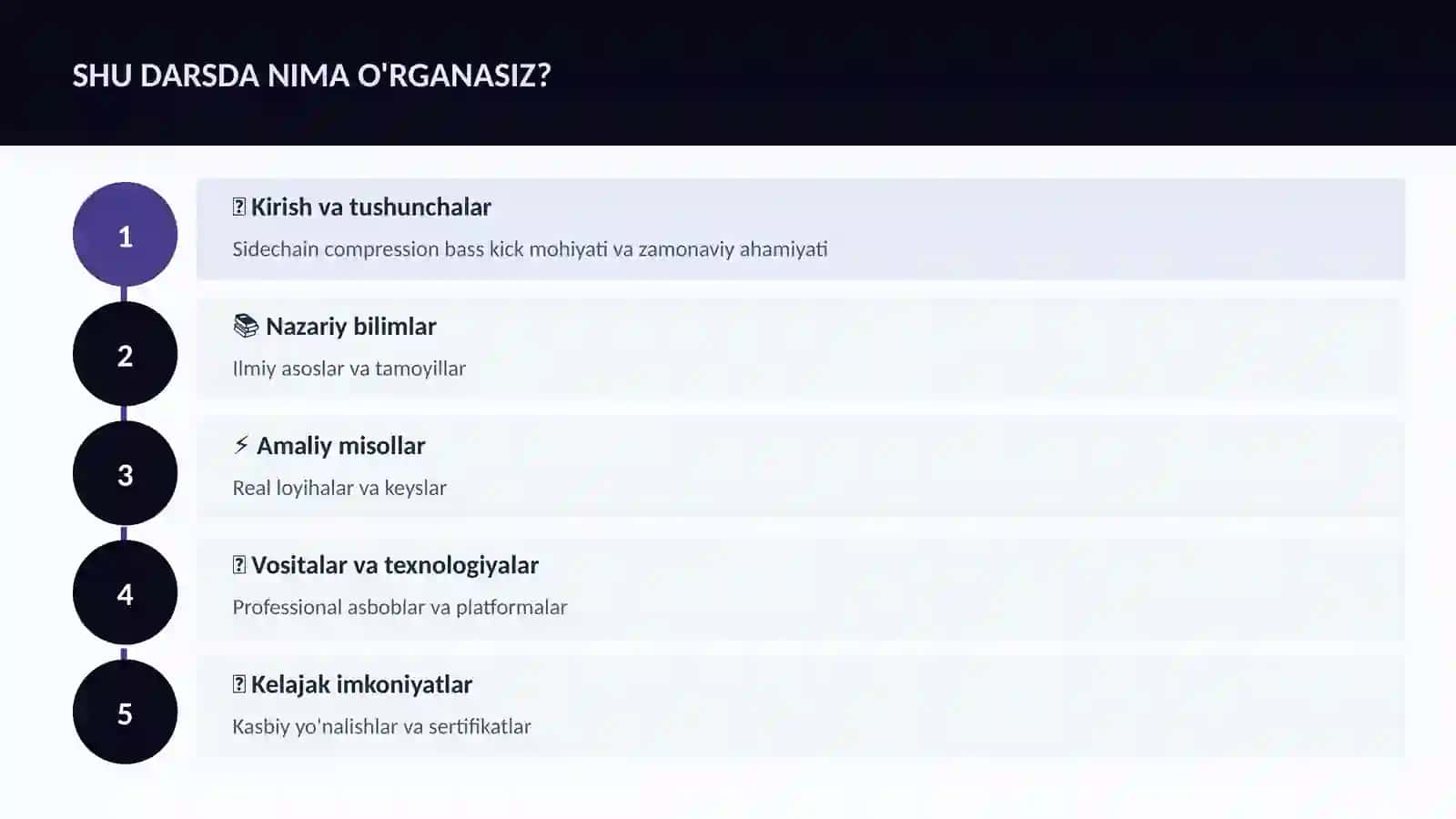 MUSIQA VA AUDIO TEXNOLOGIYALAR 4