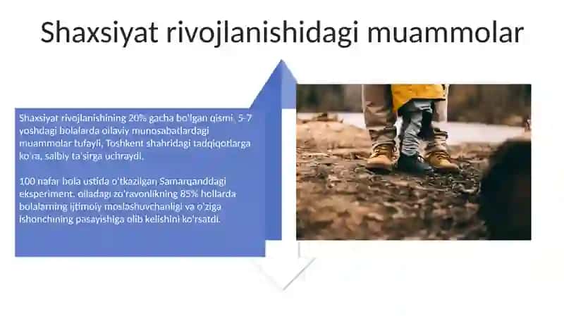 Yordamga muhtoj bolalar shaxsini rivojlantirishda oiladagi o‘zaro munosabatlarni o‘rganish 4