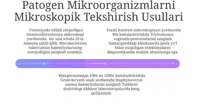 Patogen Mikroorganizmlarning Laboratoriyada Tekshiruv Usullari 4