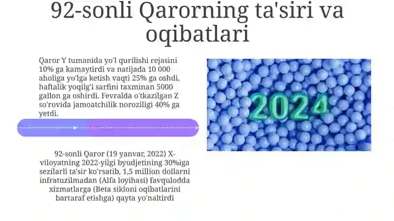 92-sonli Qaror 4