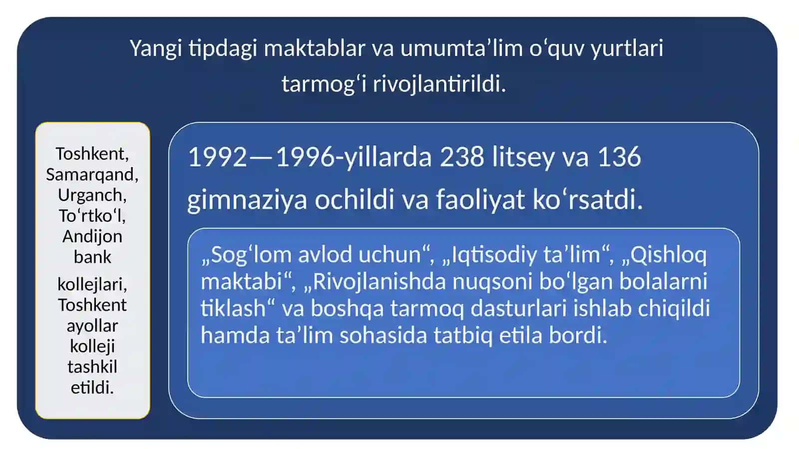 Kadrlar Tayyorlash Milliy Dasturi 4
