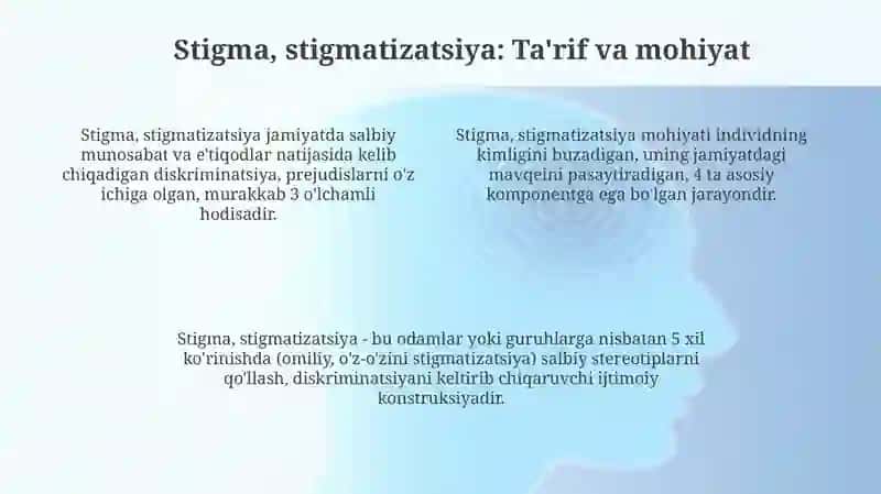 Psixiatriyada etika va stigma 4